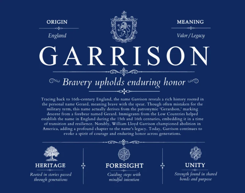Garrison surname history and family heritage in Deep Blue