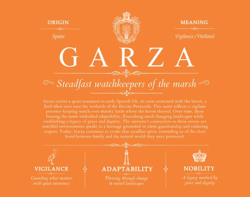 Garza surname meaning origin and heritage in Orange