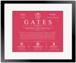Gates last name origin and heritage in Red with Black Matte Frame