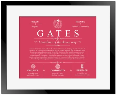 Gates last name origin and heritage in Red with Black Matte Frame