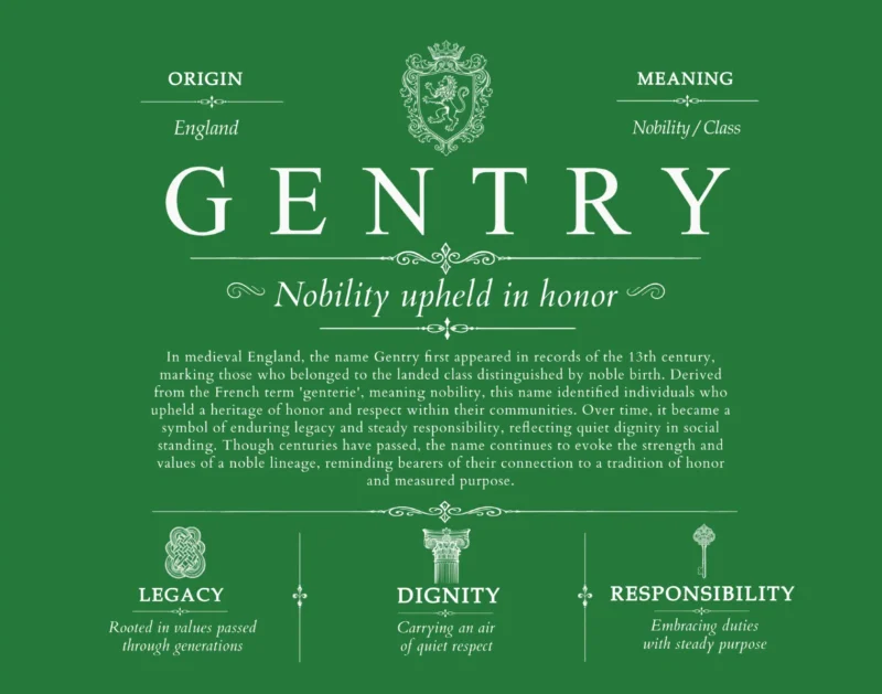 Gentry family name meaning and origin in Dark Green