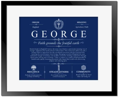 George family name meaning and origin in Deep Blue with Black Matte Frame