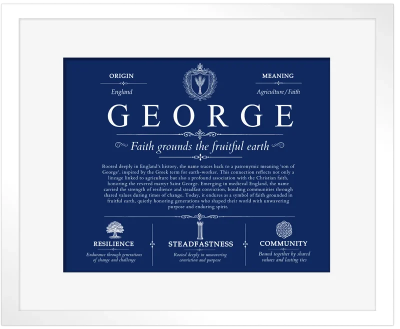 George family name meaning and origin in Deep Blue with White Matte Frame