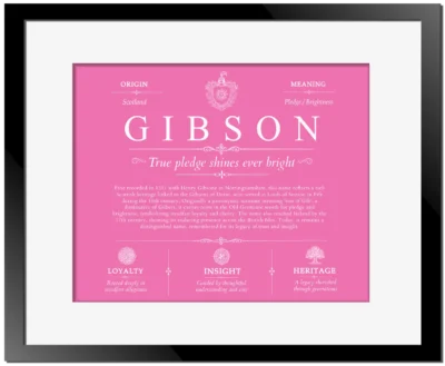 Gibson surname meaning history and origin in Pink with Black Matte Frame