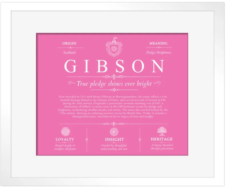 Gibson surname meaning history and origin in Pink with White Matte Frame