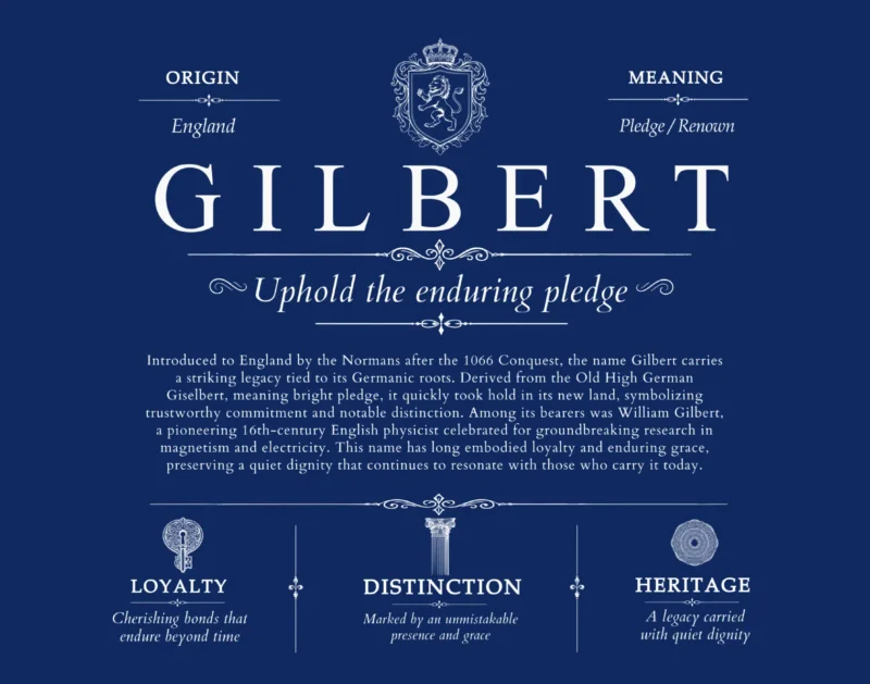 Gilbert family name heritage in Deep Blue