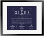 Giles family name meaning and origin in Navy Blue with Black Matte Frame