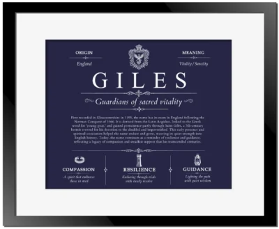 Giles family name meaning and origin in Navy Blue with Black Matte Frame