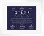 Giles family name meaning and origin in Navy Blue with White Matte Frame Giles family name meaning and origin in Navy Blue with White Matte Frame
