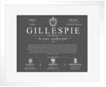 Gillespie surname meaning history and origin in Gray with White Matte Frame Gillespie surname meaning history and origin in Gray with White Matte Frame