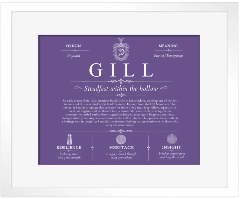 Gill family name heritage in Purple with White Matte Frame