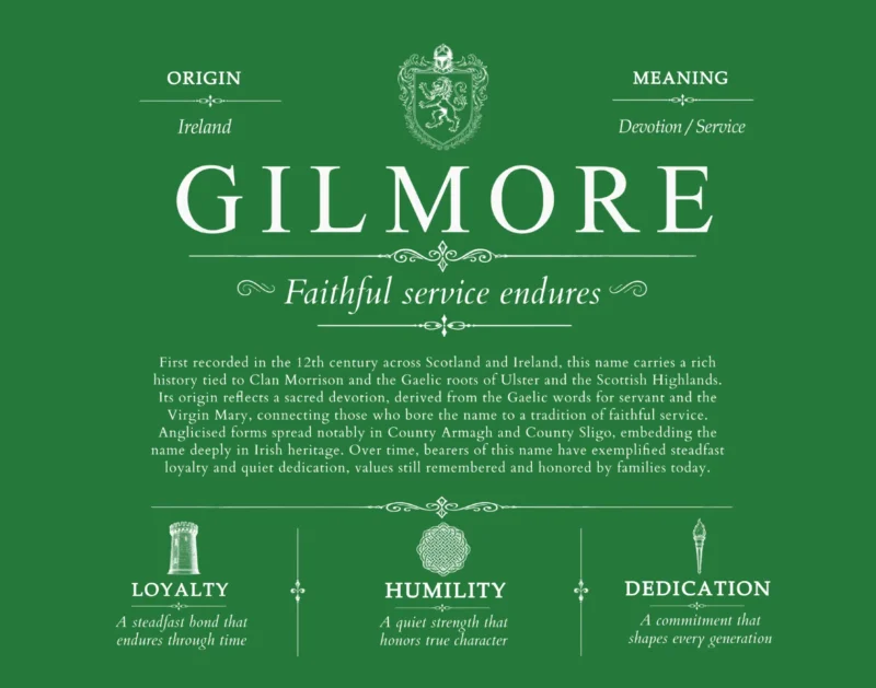 Gilmore last name meaning and origin in Dark Green