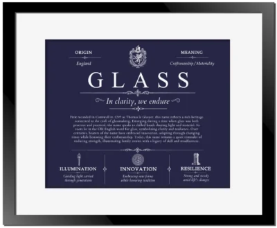 Glass personalized last name meaning in Navy Blue with Black Matte Frame