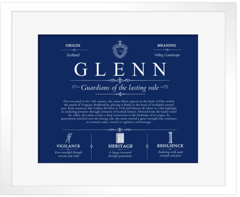 Glenn family name origin and history in Deep Blue with White Matte Frame