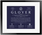 Glover personalized last name meaning in Navy Blue with Black Matte Frame