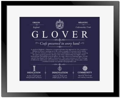 Glover personalized last name meaning in Navy Blue with Black Matte Frame