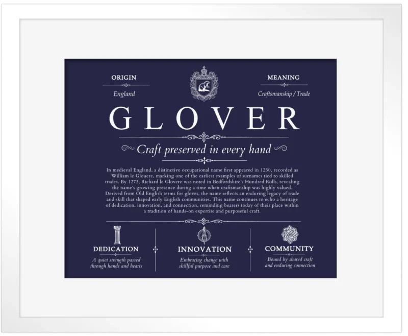 Glover personalized last name meaning in Navy Blue with White Matte Frame