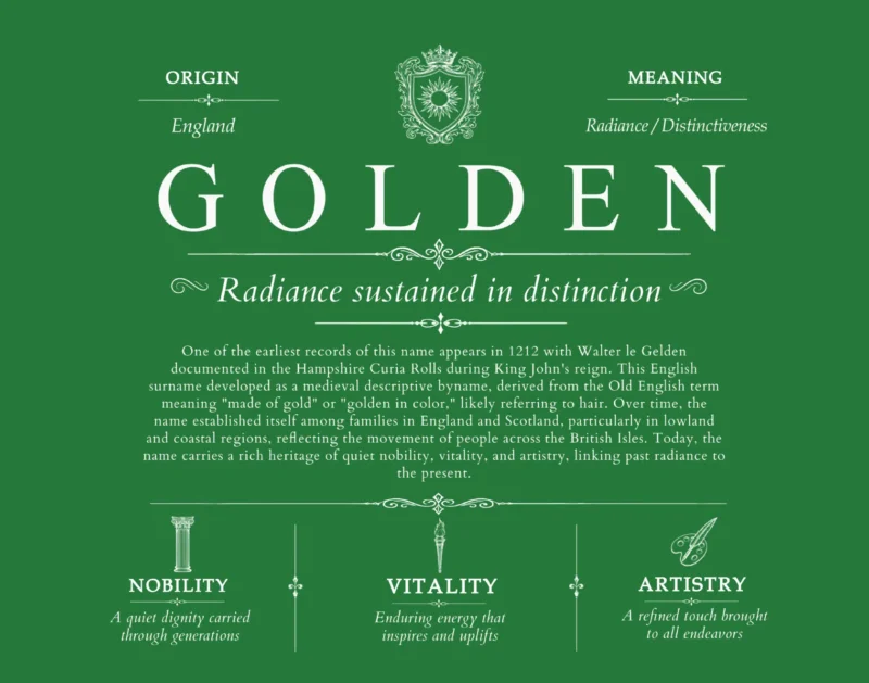 Golden family name meaning and history in Dark Green