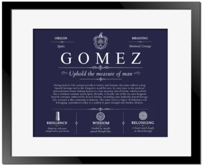 Gomez family name meaning and history in Navy Blue with Black Matte Frame