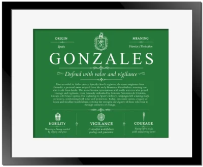 Gonzales surname origin and history in Dark Green with Black Matte Frame