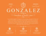 Gonzalez family name origin and history in Orange