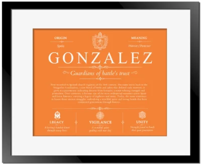 Gonzalez family name origin and history in Orange with Black Matte Frame