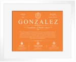 Gonzalez family name origin and history in Orange with White Matte Frame