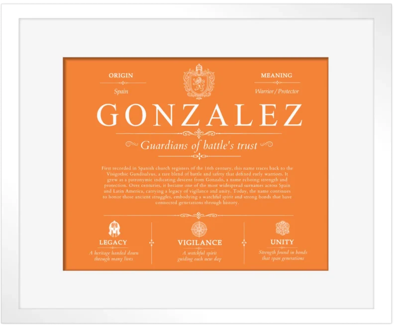 Gonzalez family name origin and history in Orange with White Matte Frame