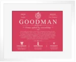 Goodman surname history and family heritage in Red with White Matte Frame Goodman surname history and family heritage in Red with White Matte Frame