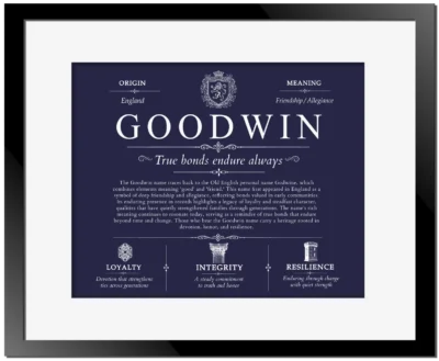 Goodwin personalized last name meaning in Navy Blue with Black Matte Frame