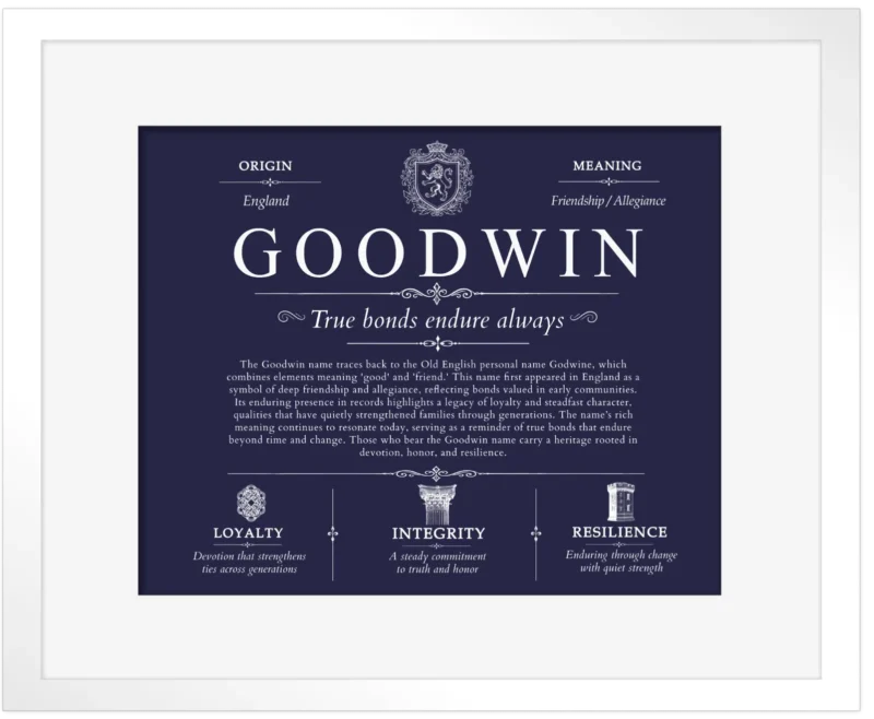 Goodwin personalized last name meaning in Navy Blue with White Matte Frame