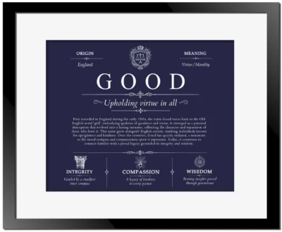 Good surname meaning history and origin in Navy Blue with Black Matte Frame