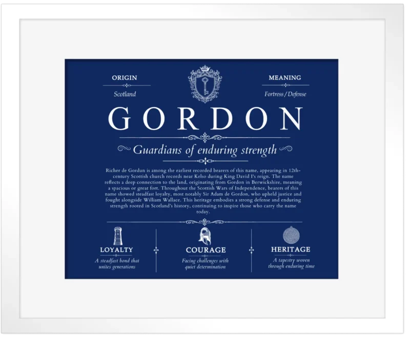 Gordon personalized last name meaning in Deep Blue with White Matte Frame