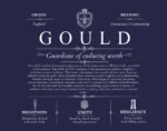 Gould family name history in Navy Blue