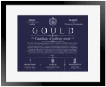 Gould family name history in Navy Blue with Black Matte Frame