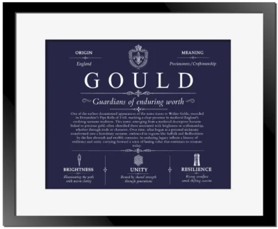 Gould family name history in Navy Blue with Black Matte Frame