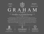 Graham personalized last name meaning in Gray