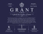 Grant surname meaning history and origin in Navy Blue