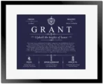 Grant surname meaning history and origin in Navy Blue with Black Matte Frame