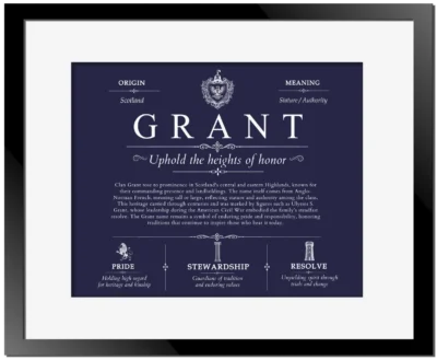 Grant surname meaning history and origin in Navy Blue with Black Matte Frame