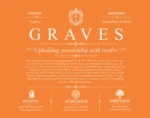 Graves surname history and family heritage in Orange
