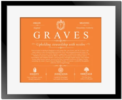 Graves surname history and family heritage in Orange with Black Matte Frame