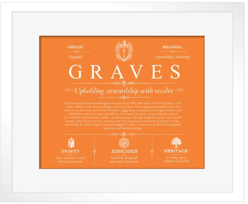 Graves surname history and family heritage in Orange with White Matte Frame