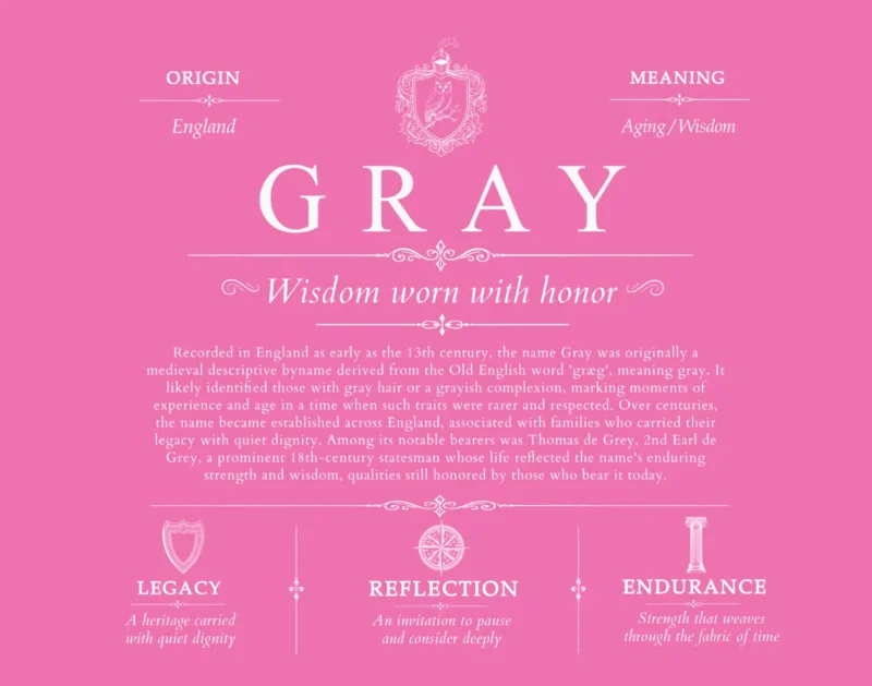 Gray family name heritage in Pink