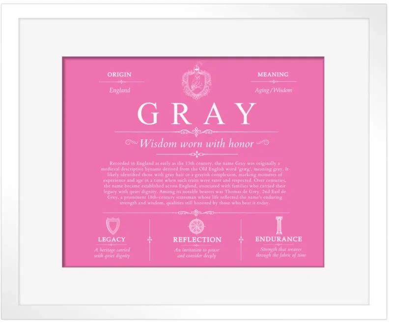 Gray family name heritage in Pink with White Matte Frame