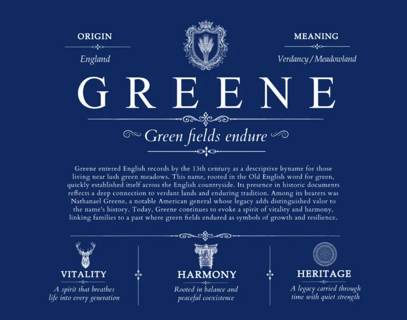 Greene last name origin and heritage in Deep Blue