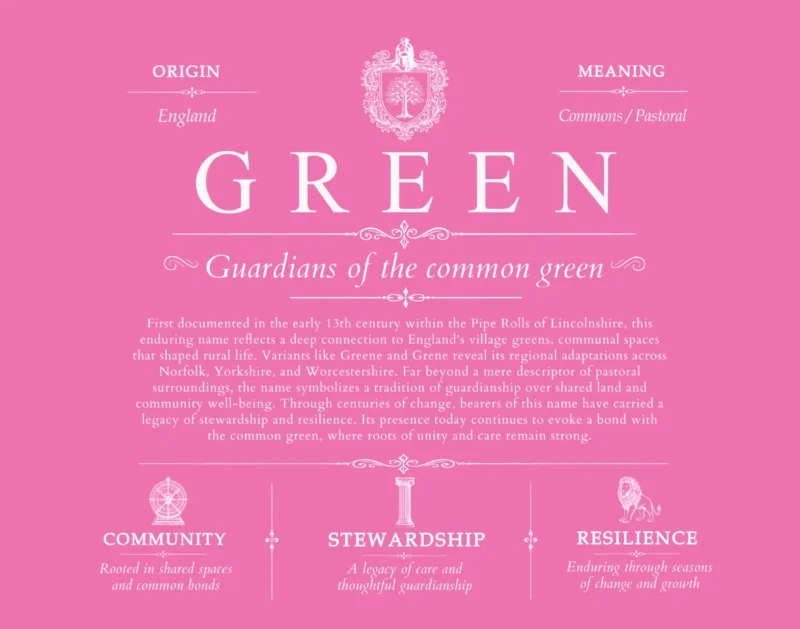 Green surname meaning and heritage in Pink