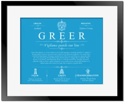 Greer last name history and origin in Blue with Black Matte Frame