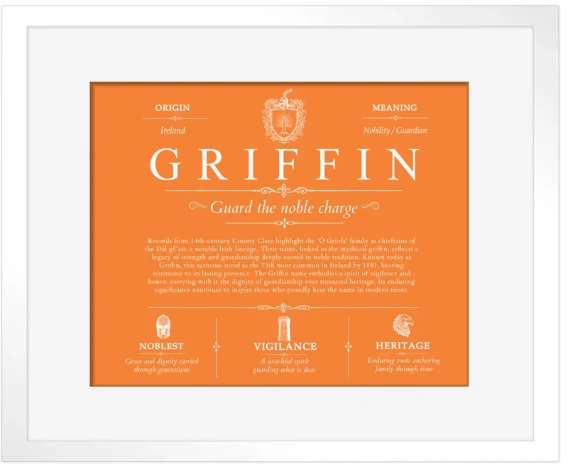 Griffin surname meaning and heritage in Orange with White Matte Frame