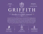 Griffith surname meaning history and origin in Purple